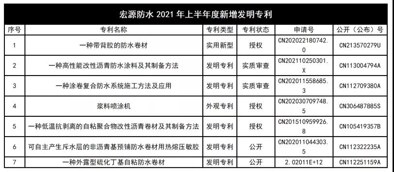 寰俊鍥剧墖_20210719145514.jpg