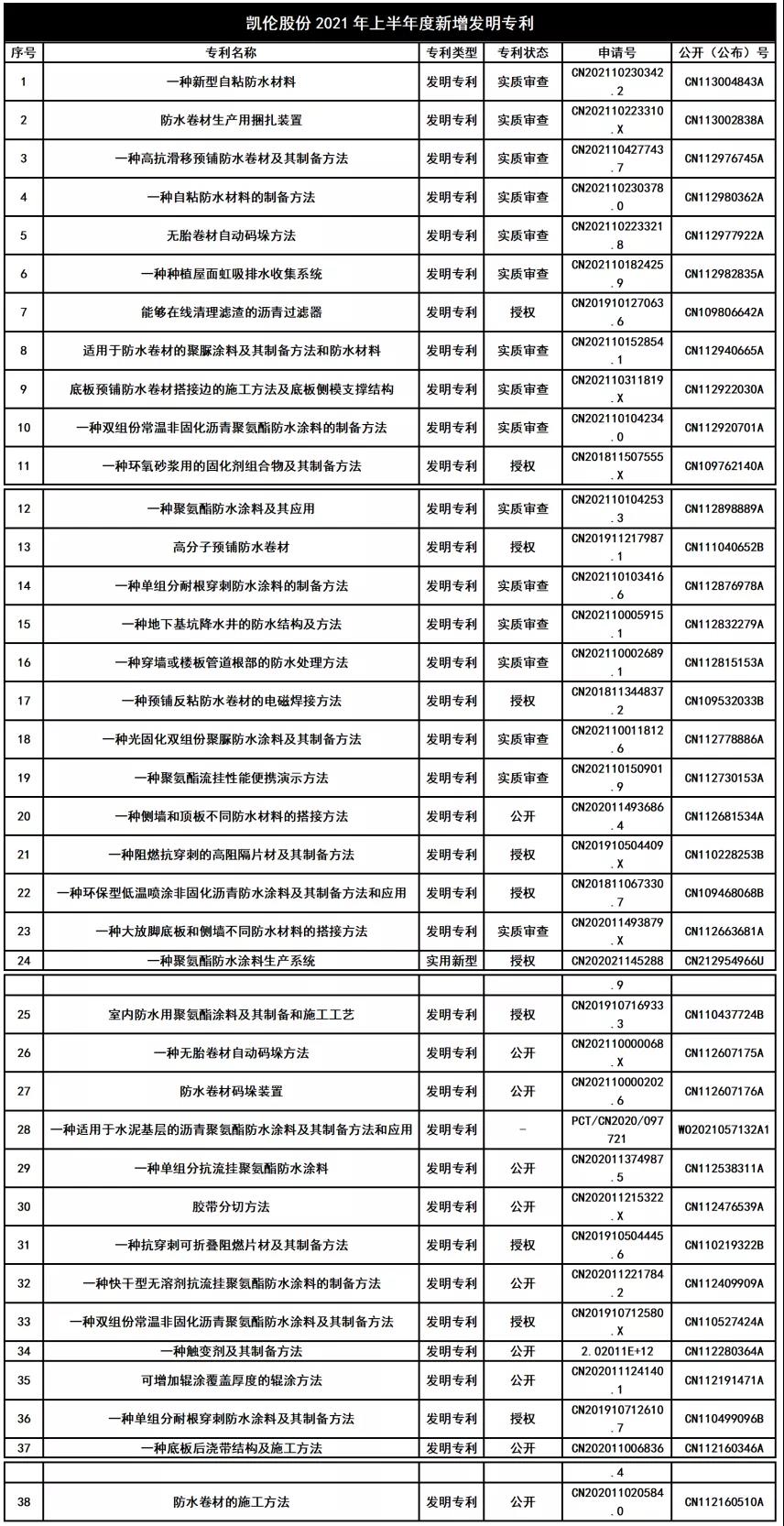 寰俊鍥剧墖_20210719145518.jpg