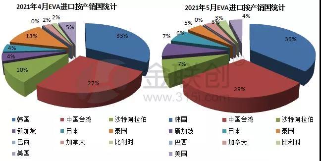杩涘彛2.jpg