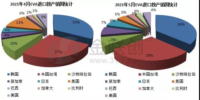 进口2.jpg