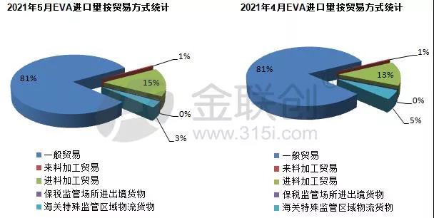 杩涘彛3.jpg