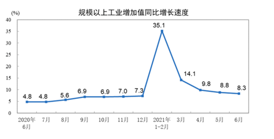 寰俊鎴🍹浘_20210720143229.png