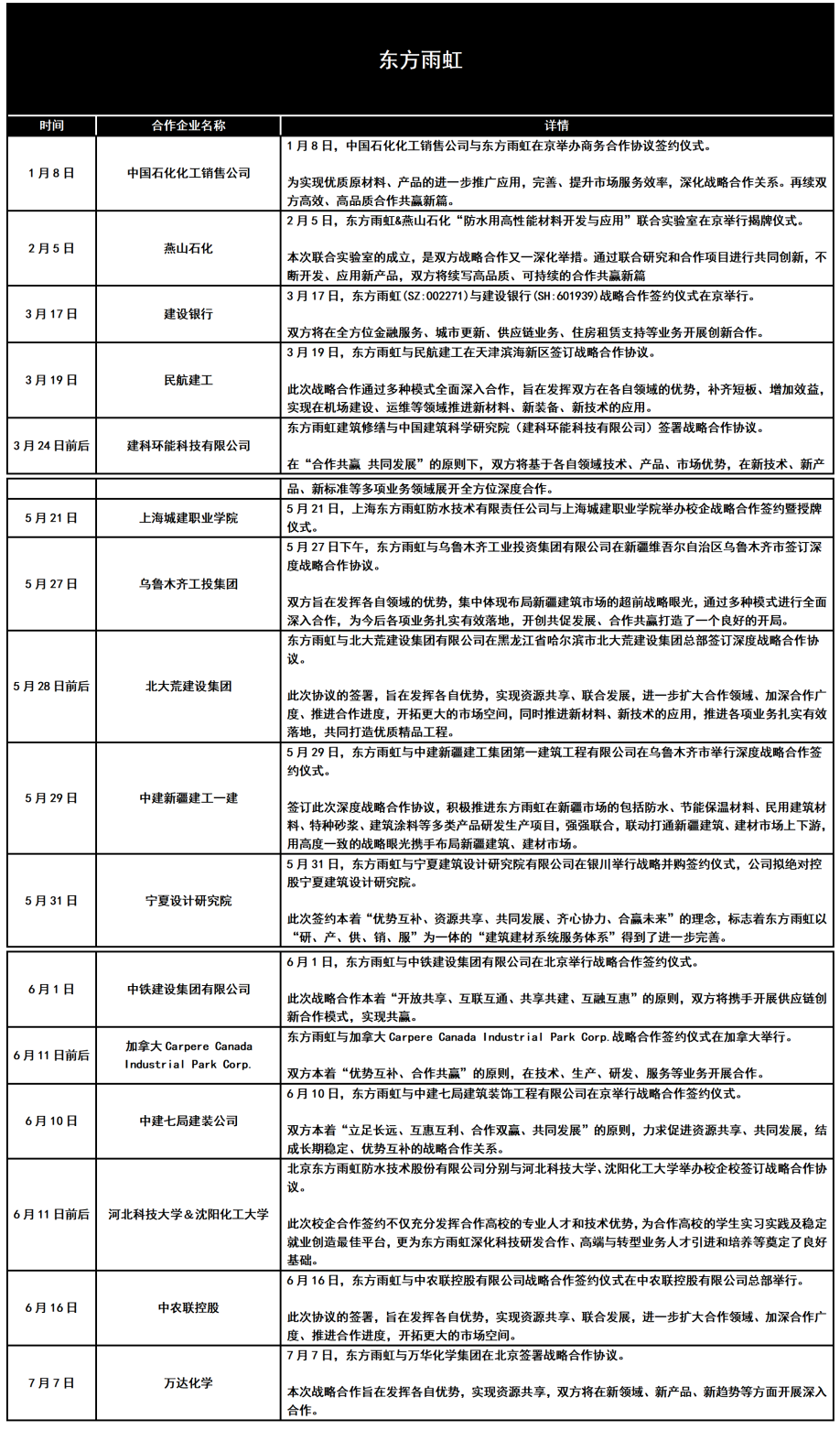 寰俊鍥剧墖_20210721110325.png