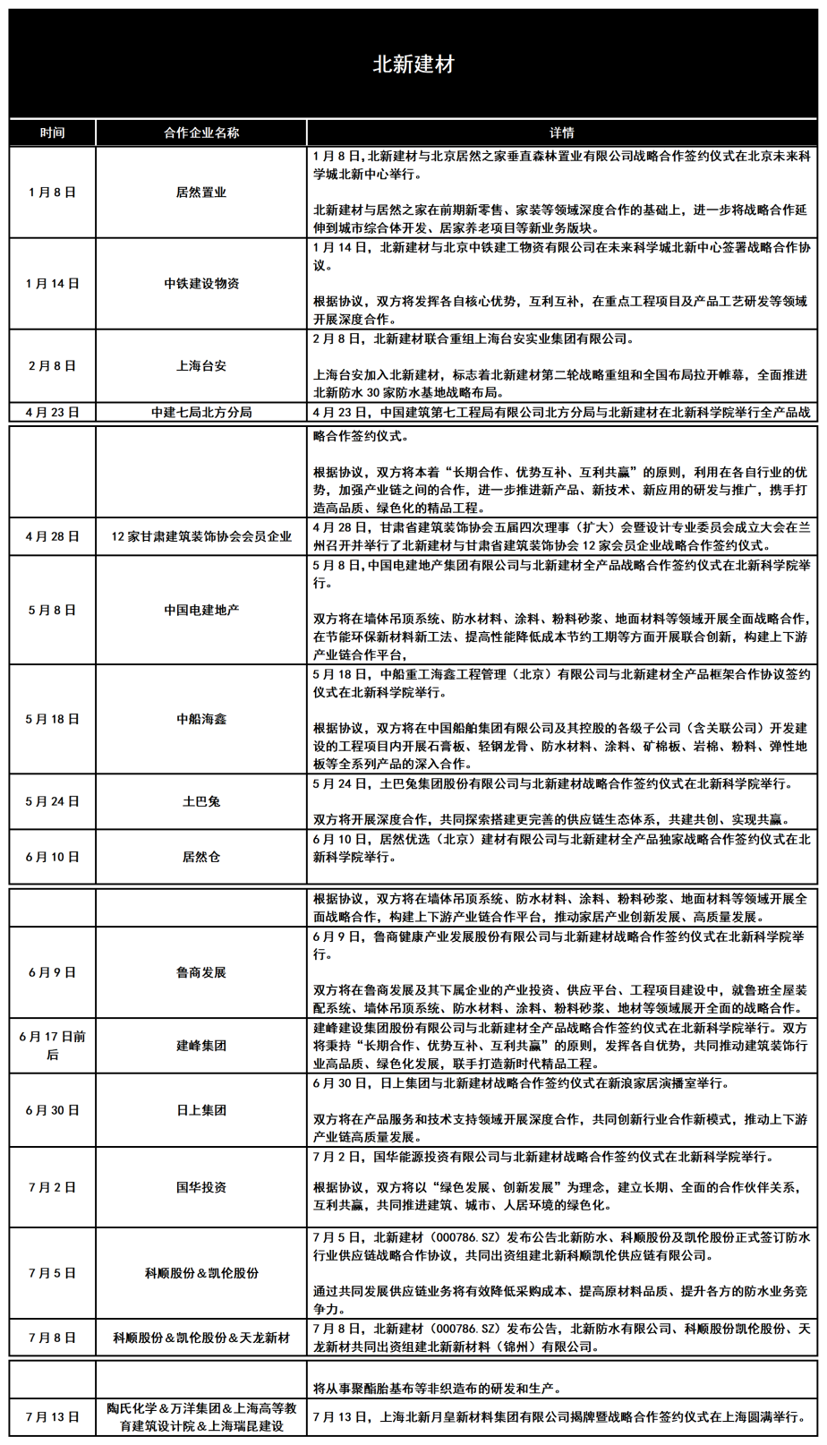 寰俊鍥剧墖_20210721110335.png