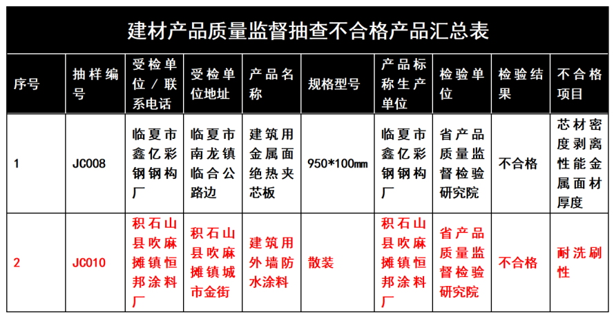 寰俊鍥剧墖_20210721111021.png