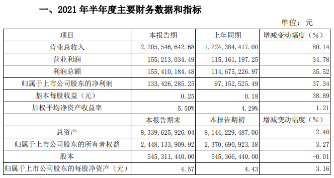 3涓滃崕.png