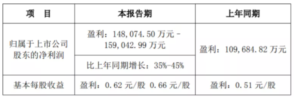 寰俊鍥剧墖_20210730103544.png