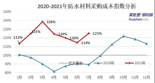 寰俊鍥剧墖_20210730104332.jpg