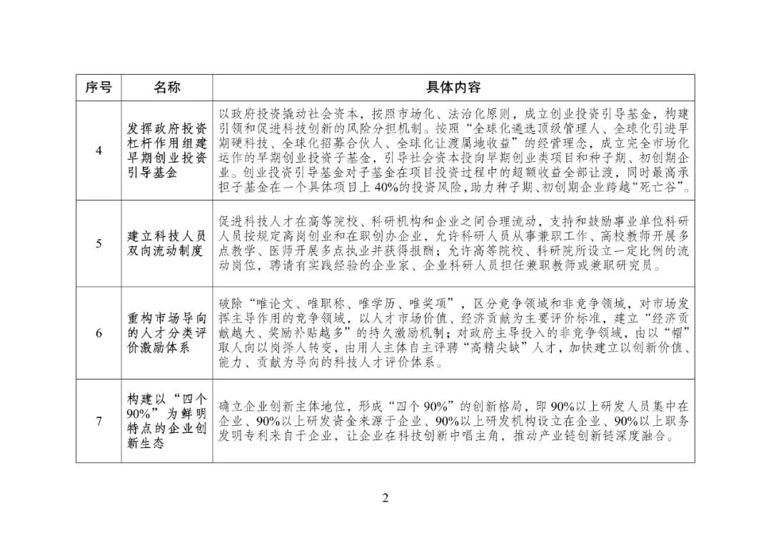 鍙戞敼濮?2.jpg