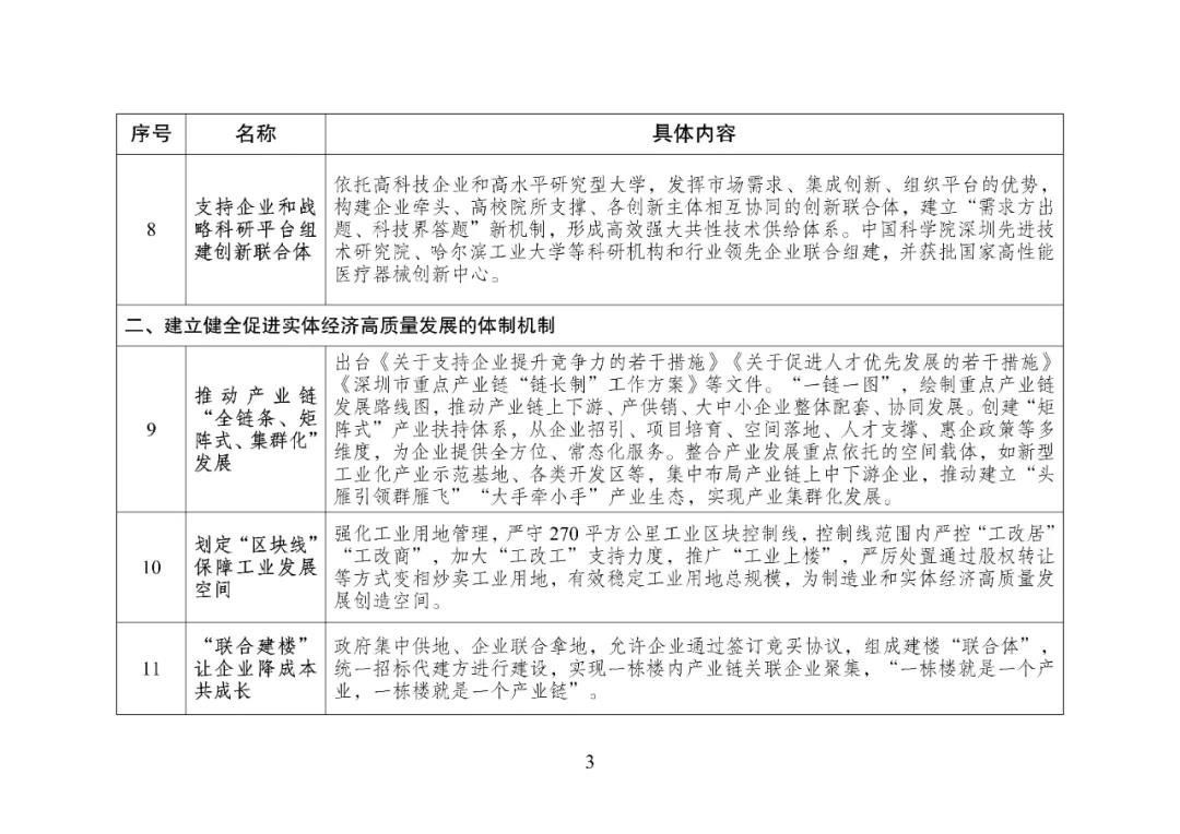 鍙戞敼濮?3.jpg