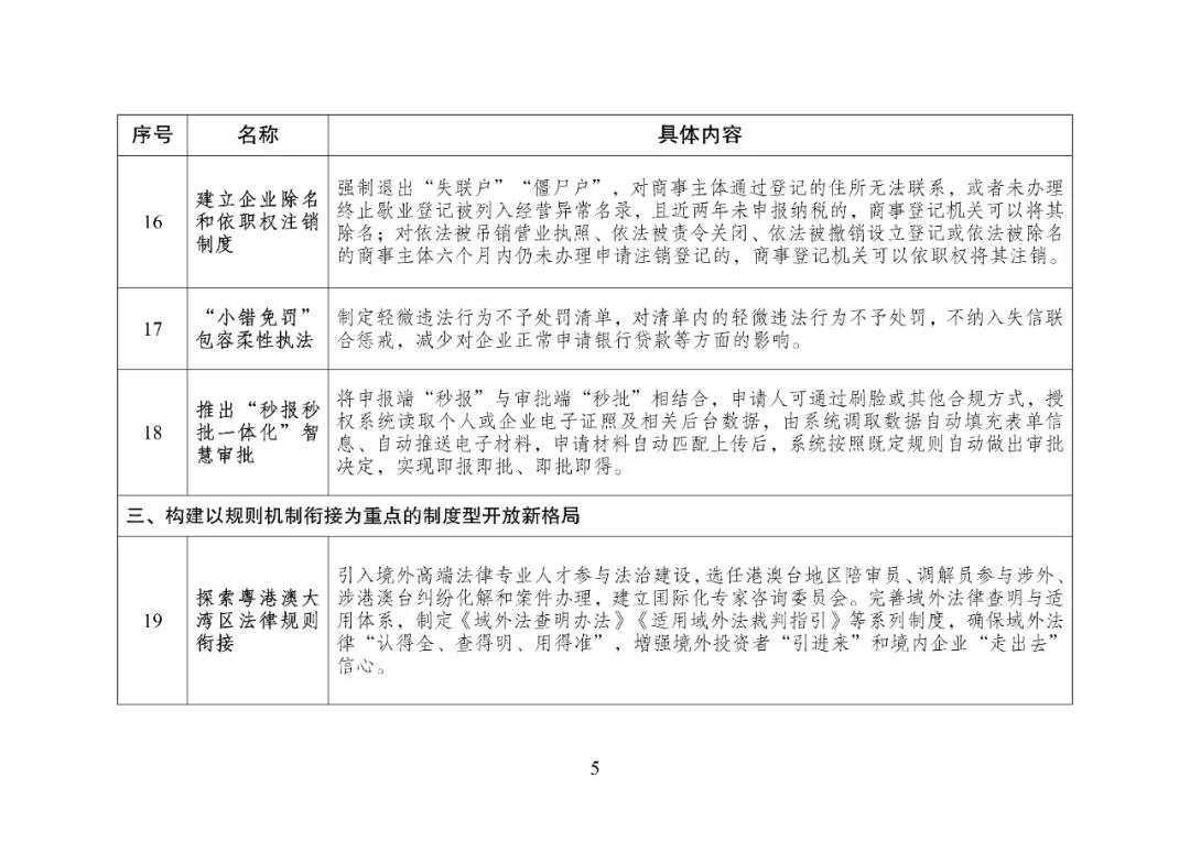 鍙戞敼濮?5.jpg