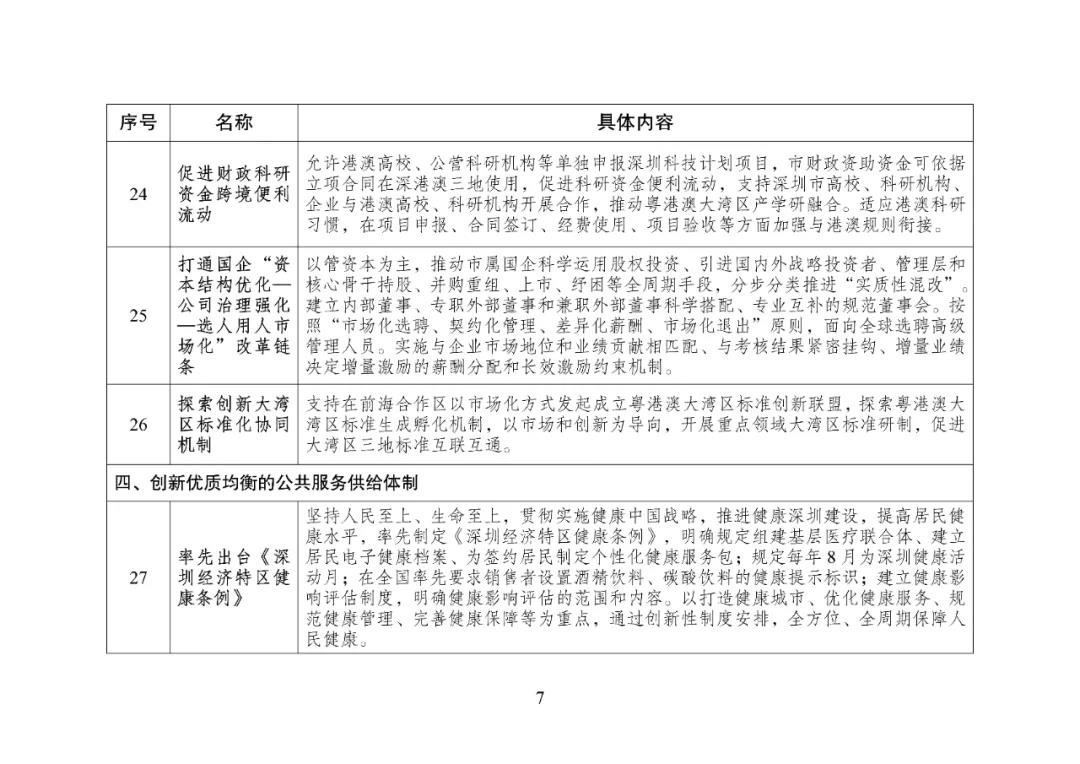 鍙戞敼濮?7.jpg