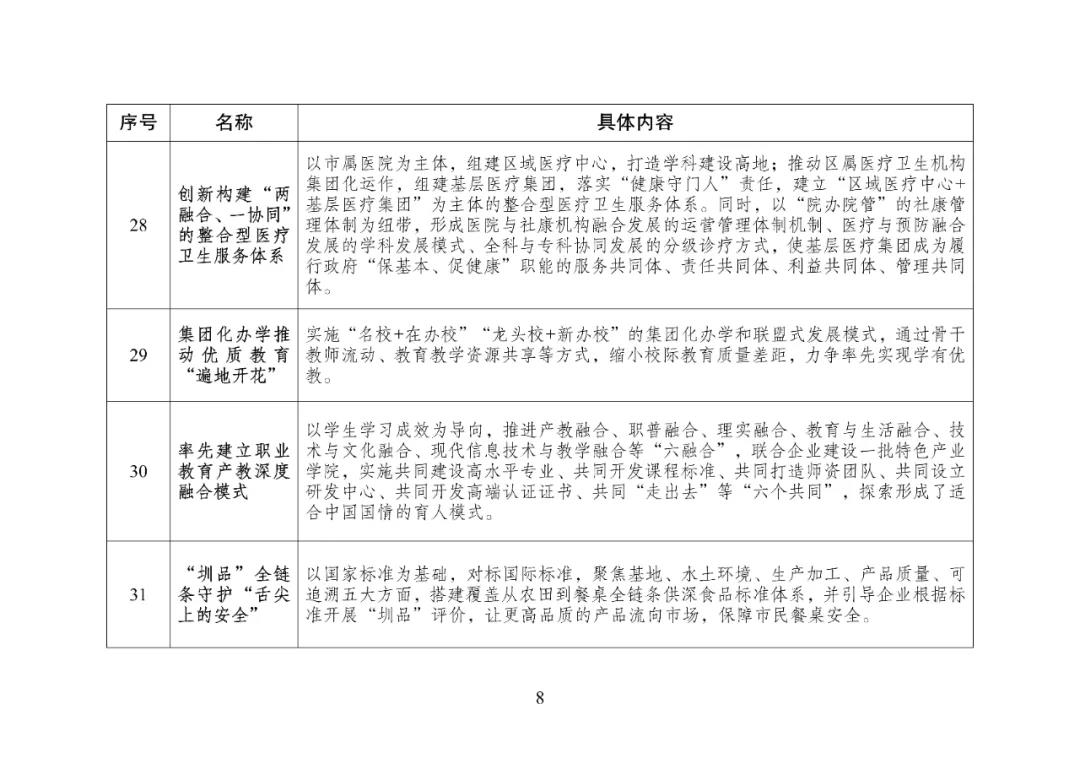 鍙戞敼濮?8.jpg