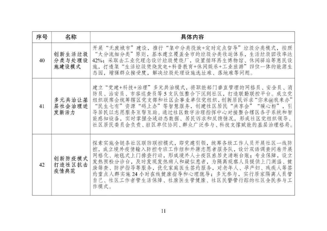 鍙戞敼濮?11.jpg