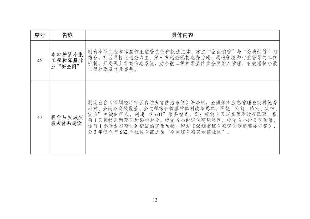 鍙戞敼濮?13.jpg