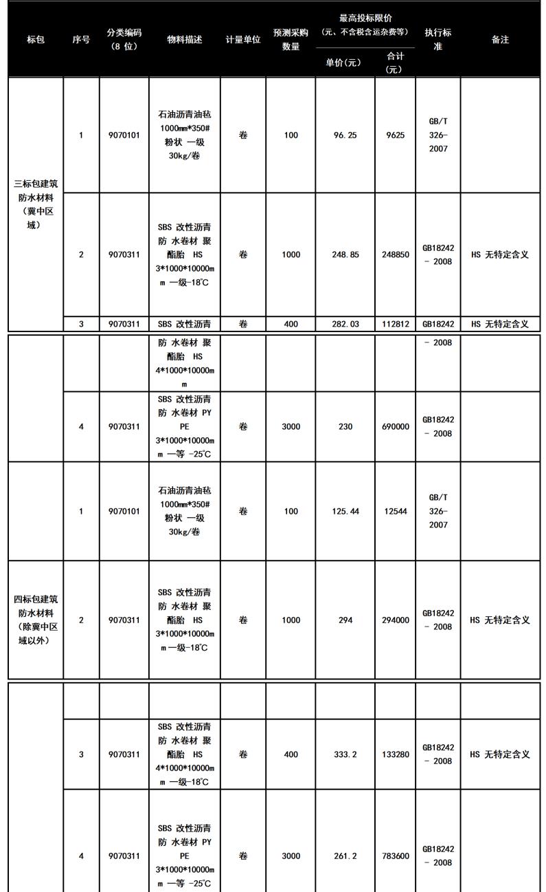 寰俊鍥剧墖缂栬緫_20210802112852.jpg