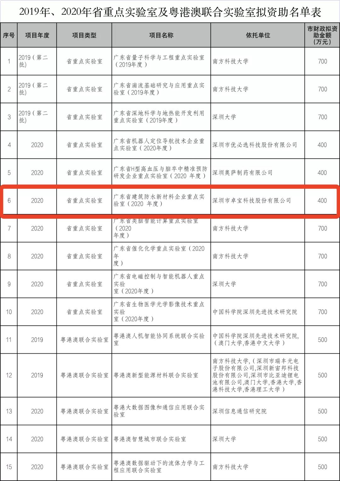 微信图片_20210802114303.jpg