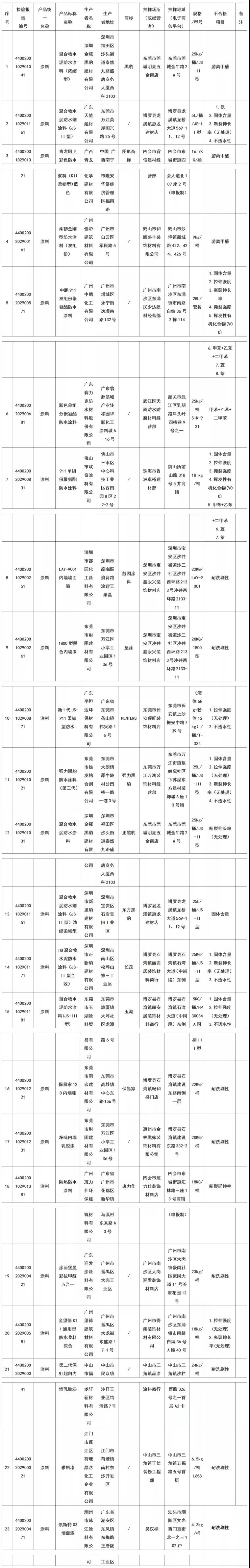 寰俊鍥剧墖_20210803111108.jpg