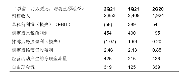 寰俊鍥剧墖_20210804144022.png