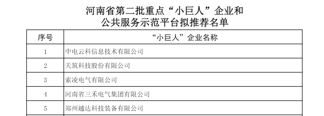 寰俊鍥剧墖_20210809133456.png