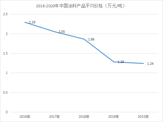 寰俊鍥剧墖_20210809133458.png