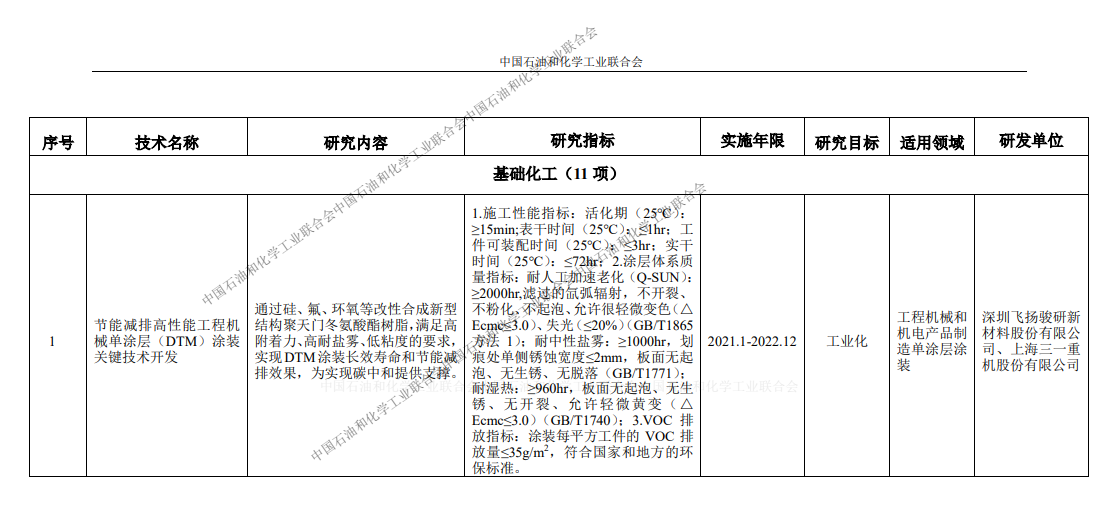 寰俊鍥剧墖_20210810105609.png