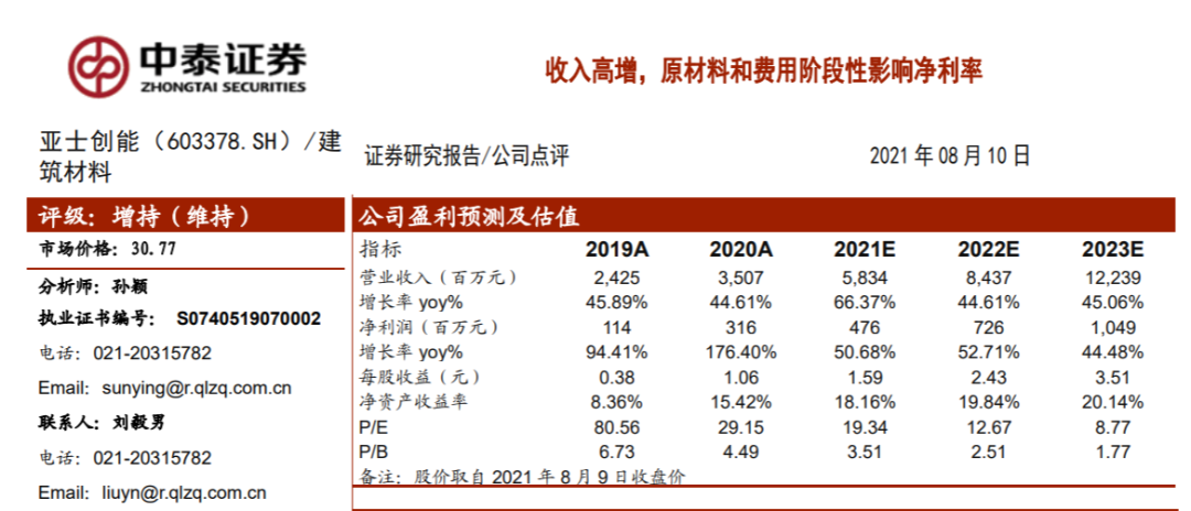 寰俊鍥剧墖_20210812132703.png