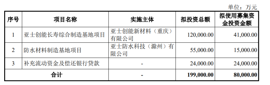 寰俊鍥剧墖_20210812132709.png