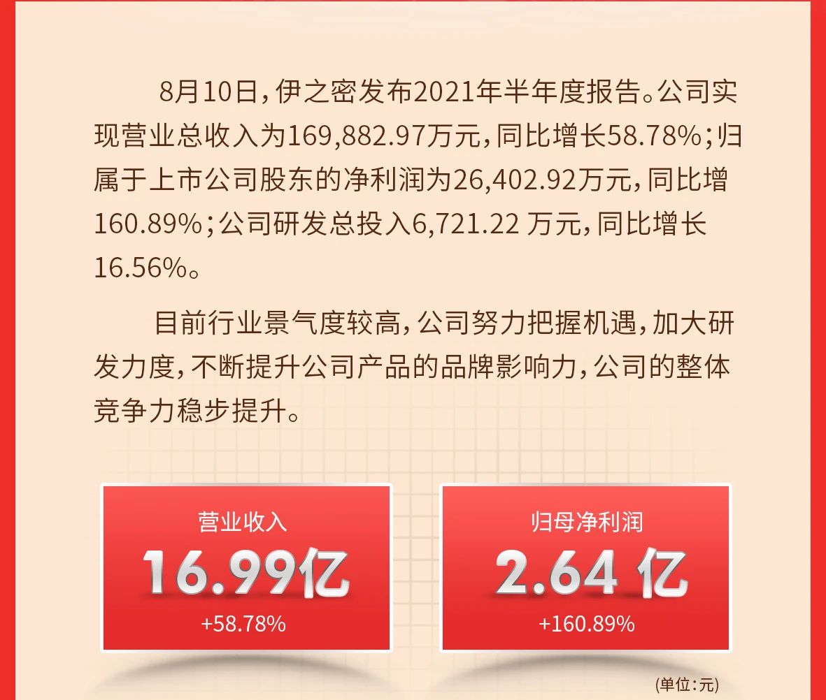 浼婁箣瀵?2.jpg