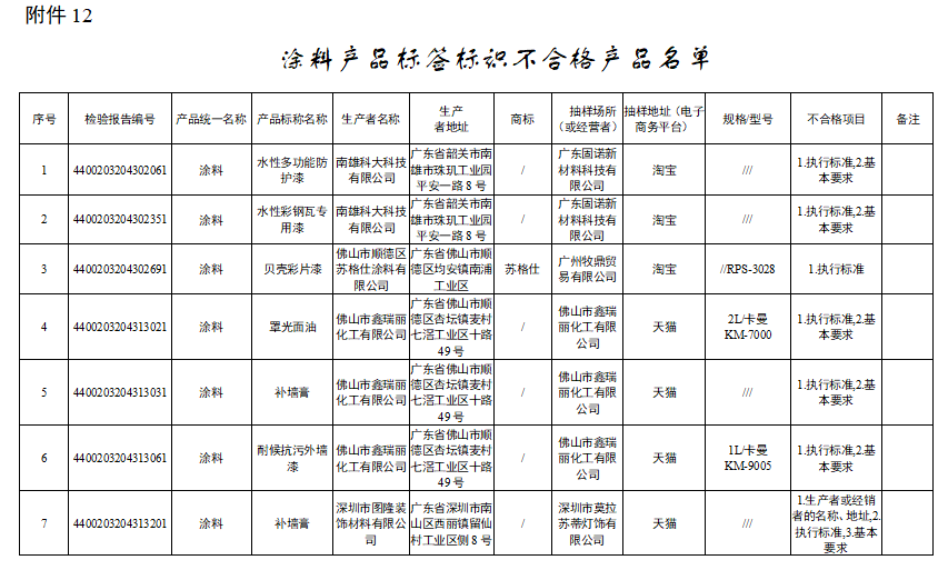 微信囄_20210813113708.png