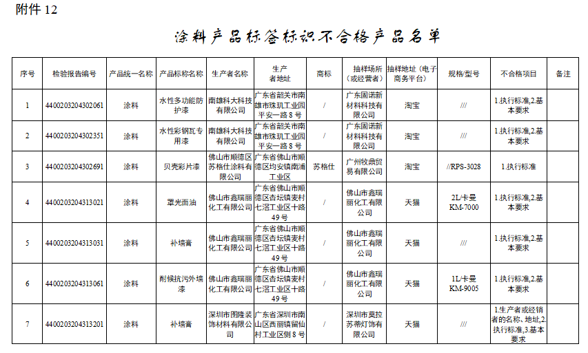 寰俊鍥剧墖_20210813113708.png