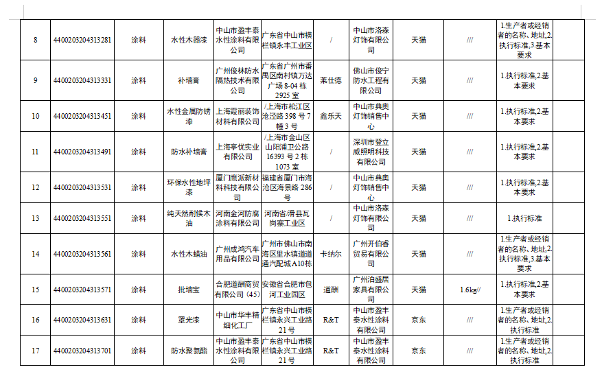 微信囄_20210813113711.png