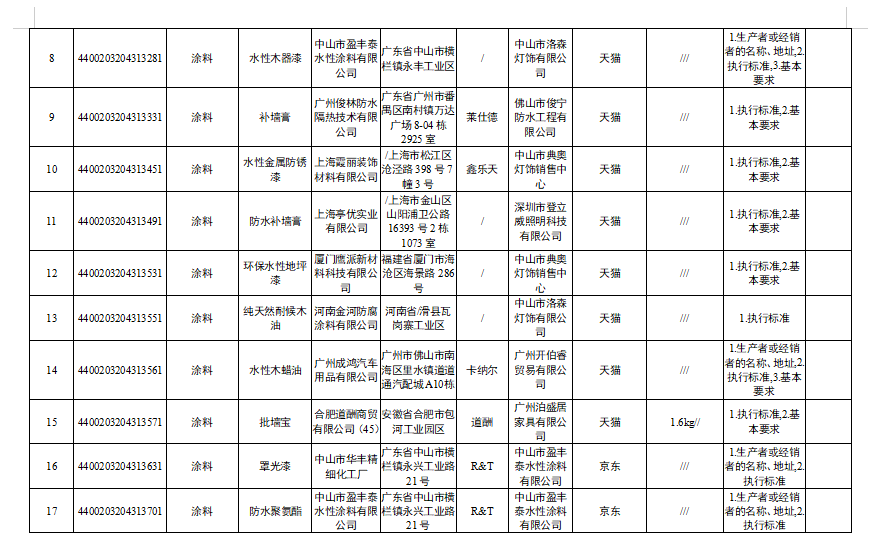 寰俊鍥剧墖_20210813113711.png