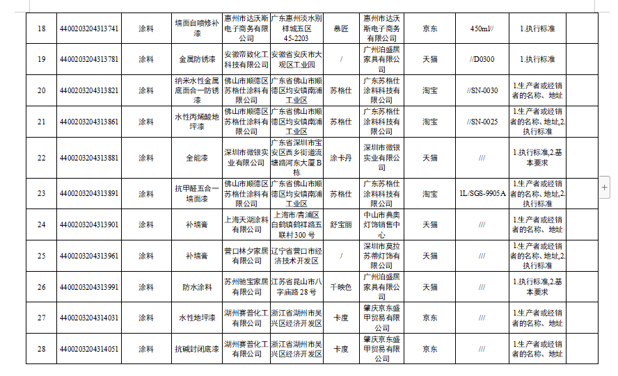 寰俊鍥剧墖_20210813113714.png