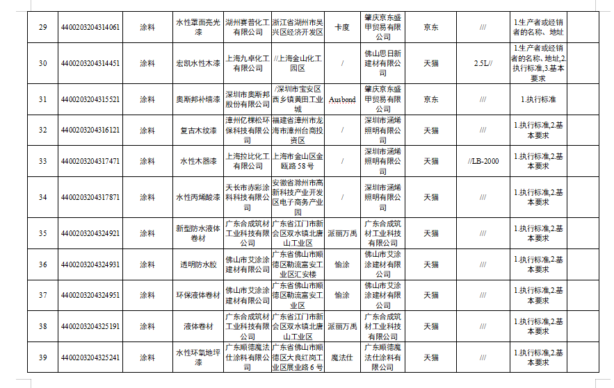 微信囄_20210813113717.png