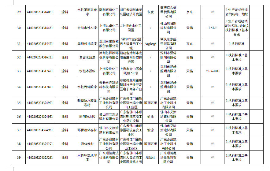 寰俊鍥剧墖_20210813113717.png