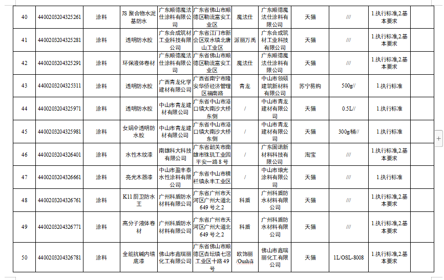 寰俊鍥剧墖_20210813113720.png