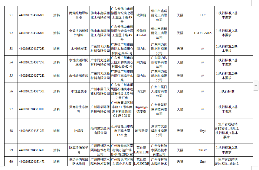 微信囄_20210813113723.png
