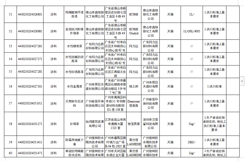 寰俊鍥剧墖_20210813113723.png