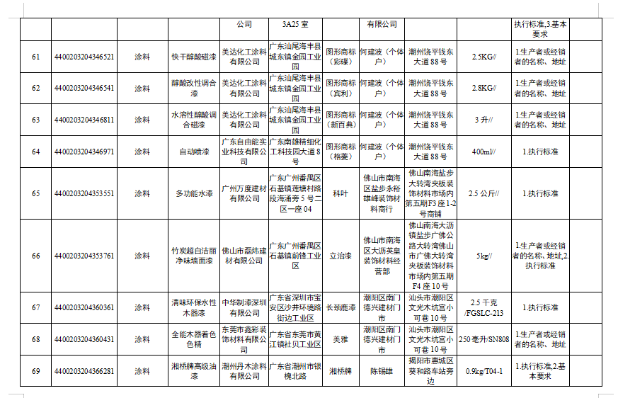 微信囄_20210813113727.png
