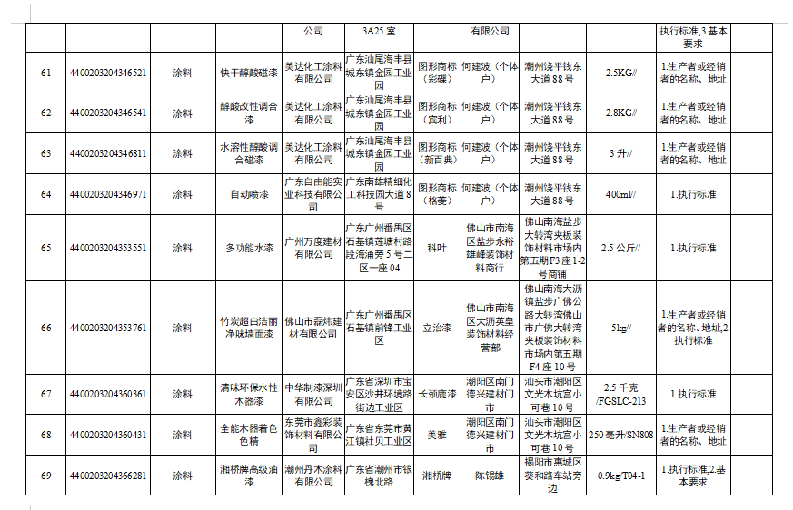 寰俊鍥剧墖_20210813113727.png