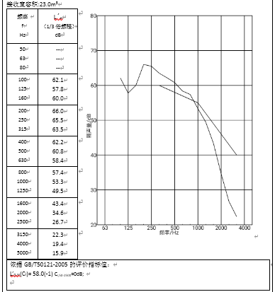 寰俊鍥剧墖_20210813133644.png