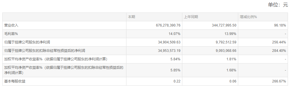 缇庝匠鏂版潗1.png