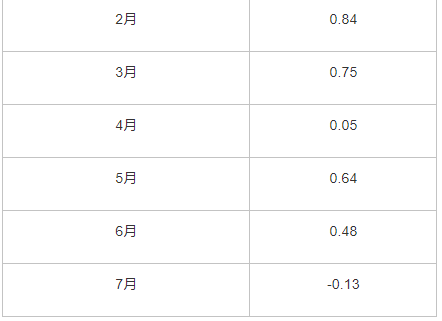 闆跺敭7.png