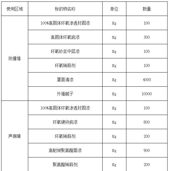鎷涙爣1.png