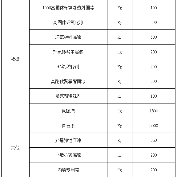 鎷涙爣2.png