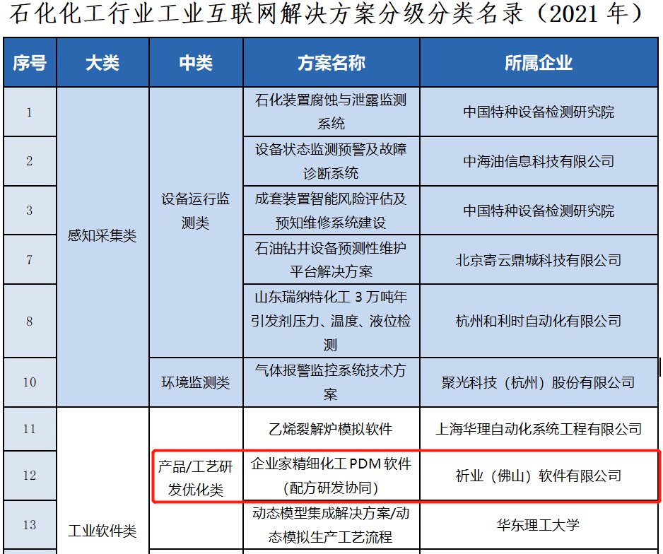 寰俊鍥剧墖_20210817144556.png