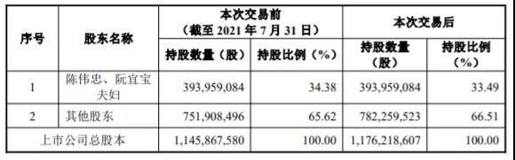 微信图片_20210818140844.jpg