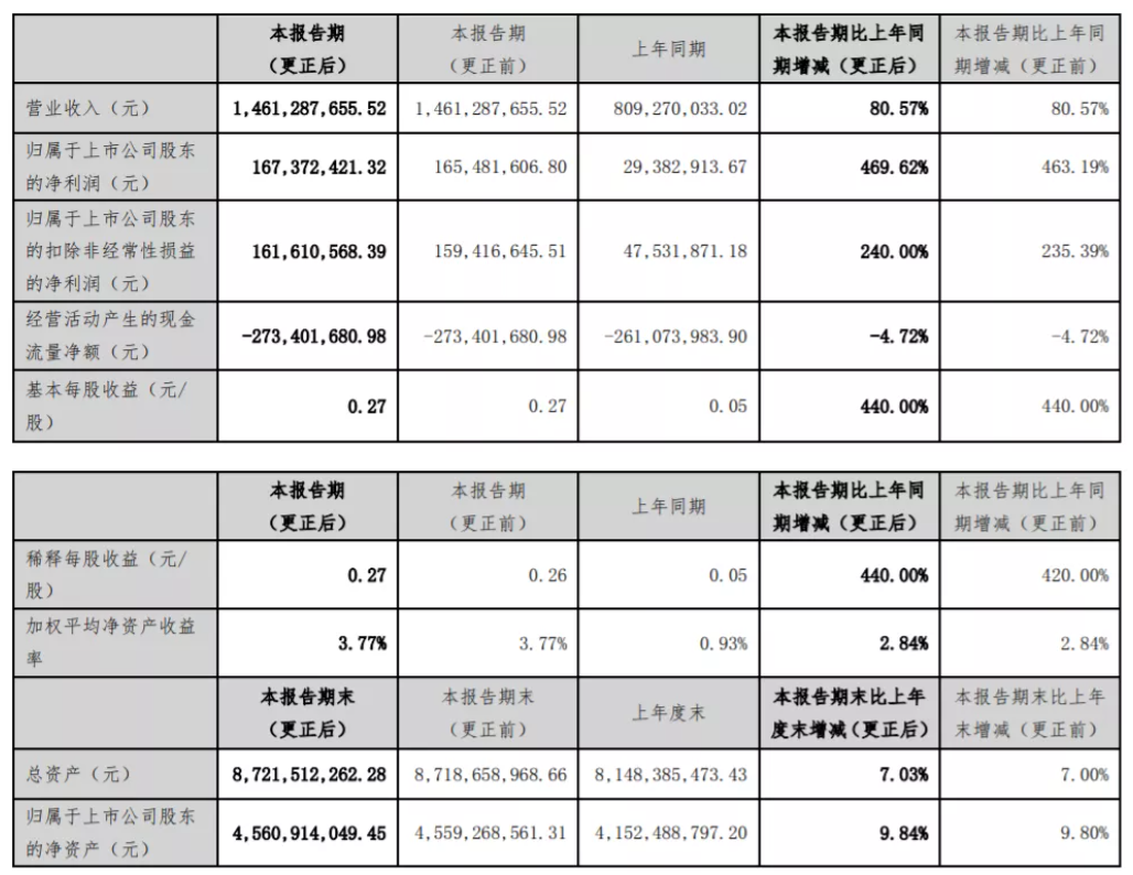 寰俊鎴🍹浘_20210818140850.png