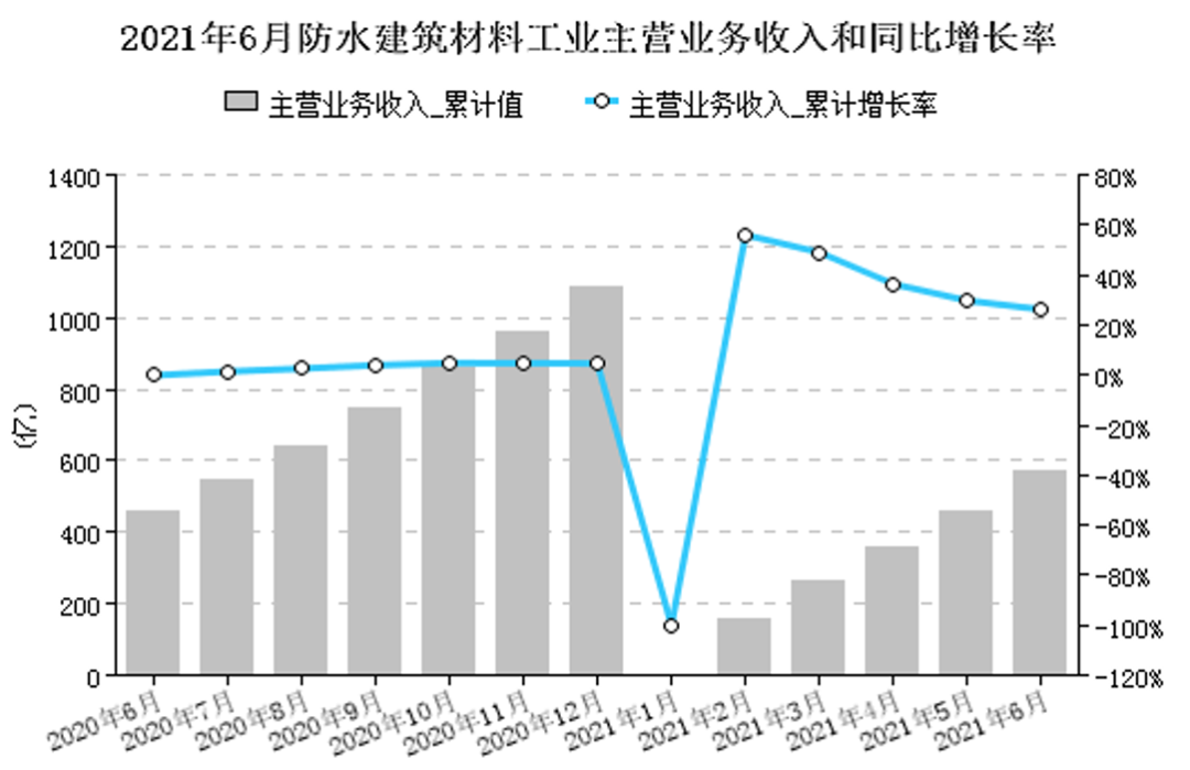寰俊鍥剧墖_20210818141531.png